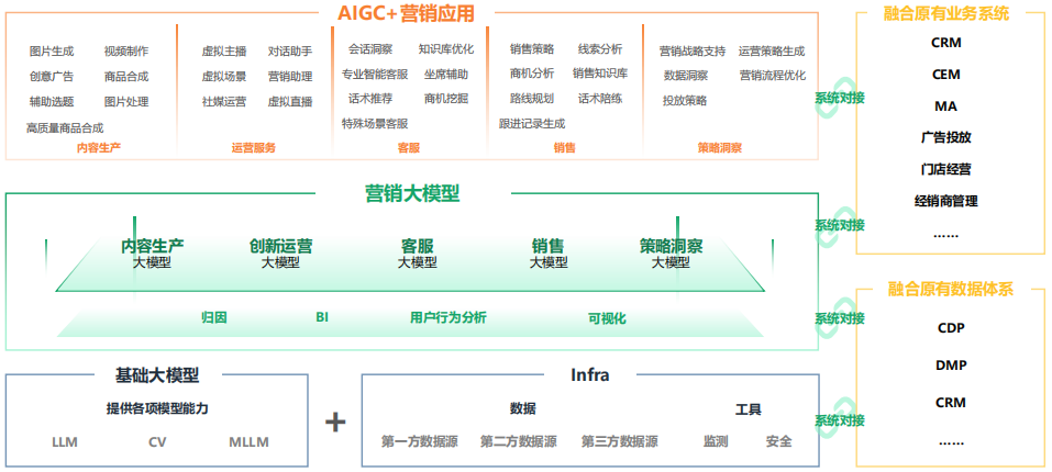 屏幕快照 2023-07-19 10.57.47.png