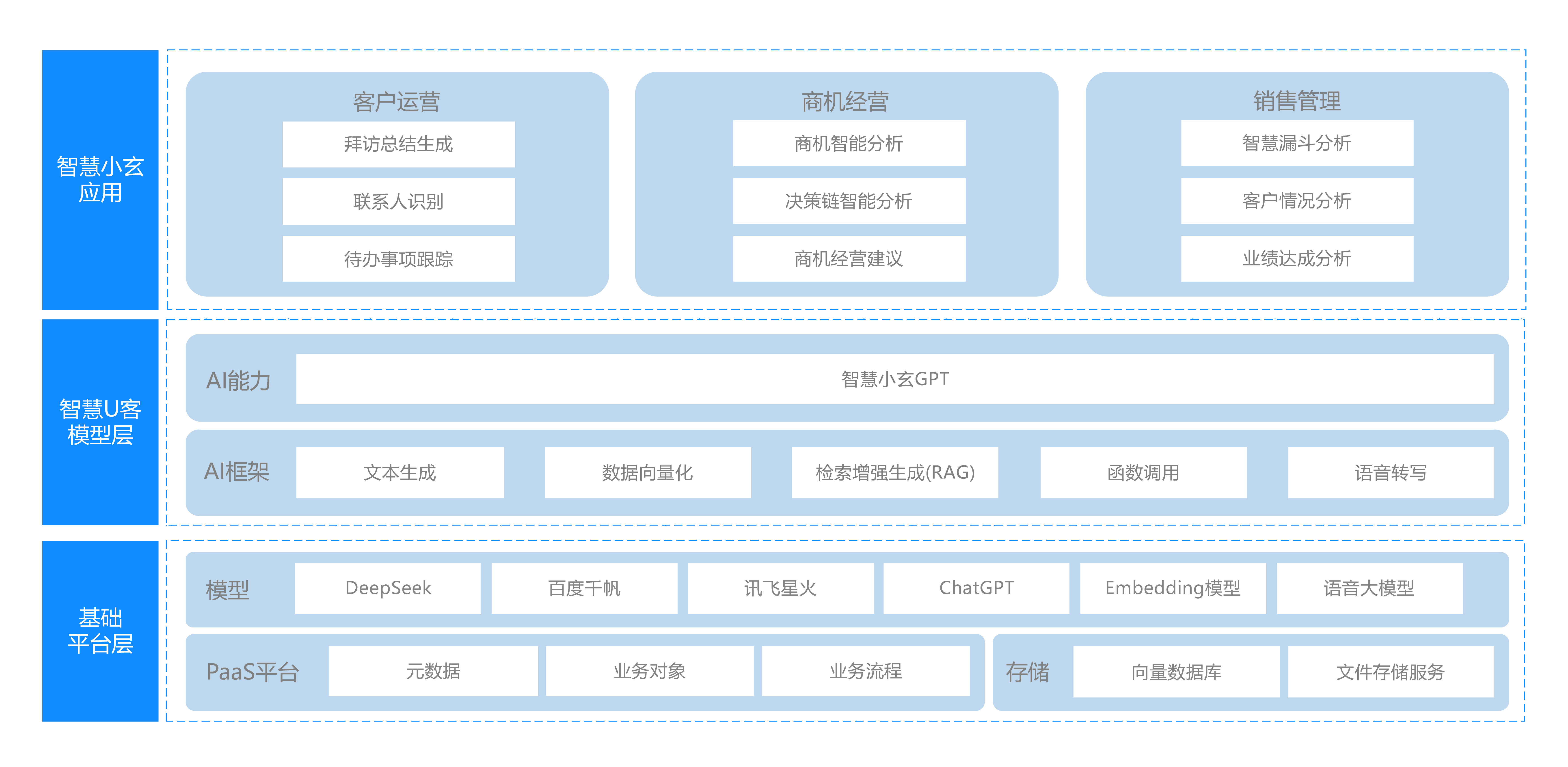 智慧小玄.jpg